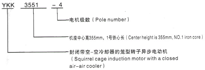 YKK系列(H355-1000)高压YJTG-355L4-8A/200KW三相异步电机西安泰富西玛电机型号说明